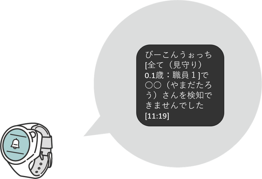 スマートウォッチに未検地の対象者名が表示されます